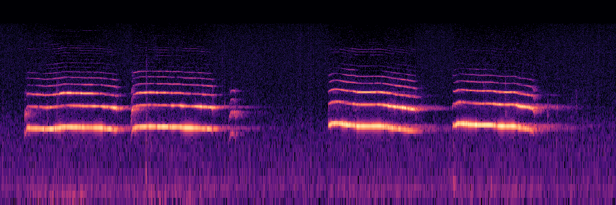 Spectrogram: Solitary Wolf Howl